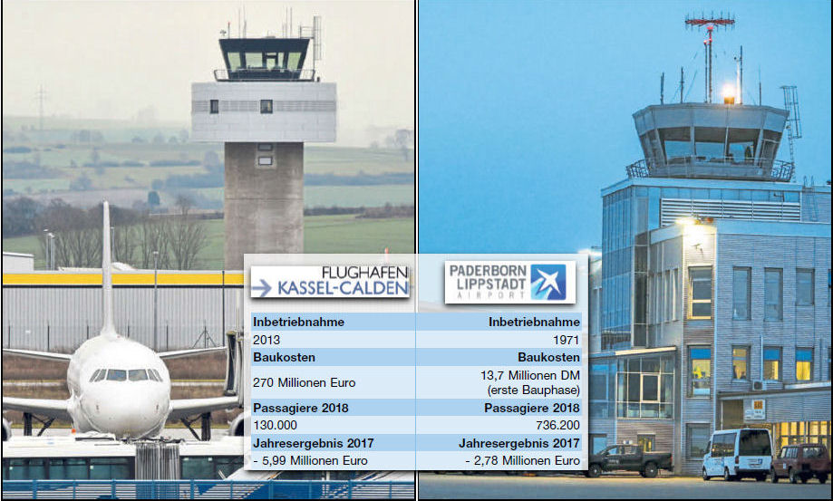 fdphx KTFFlughafenThema