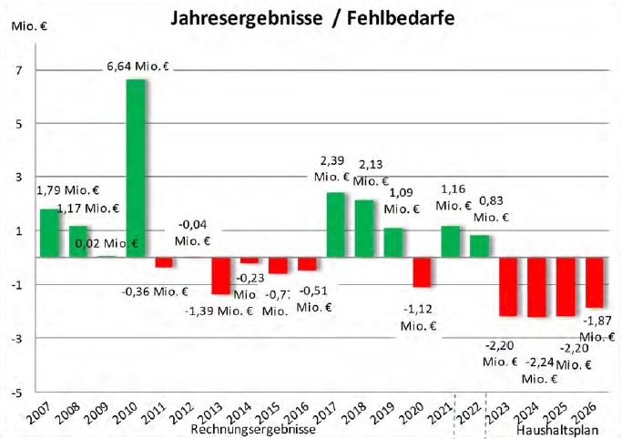fdphx KTFHHBriefing2