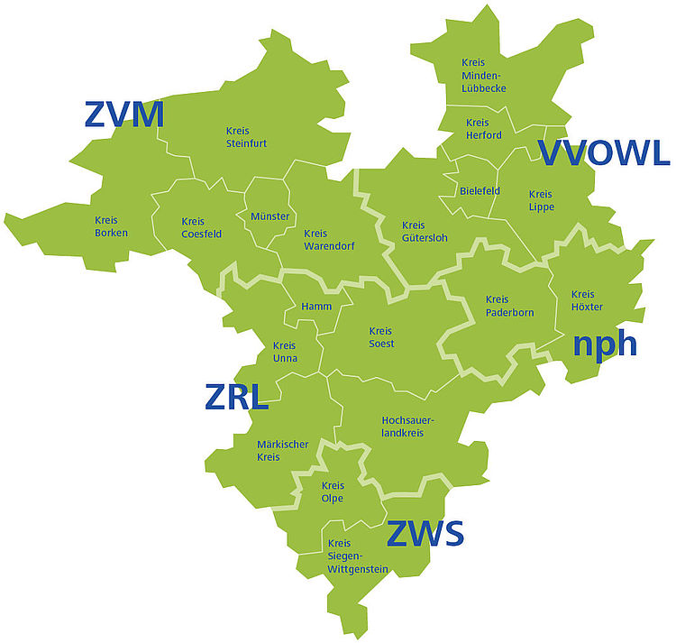 fdphx KTFNWL Mitglieder